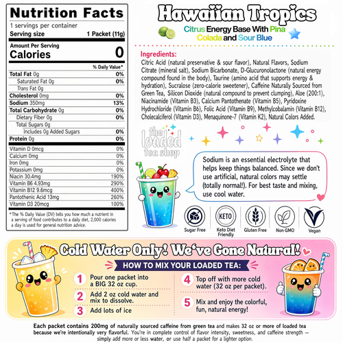 Hawaiian Tropics ingredient