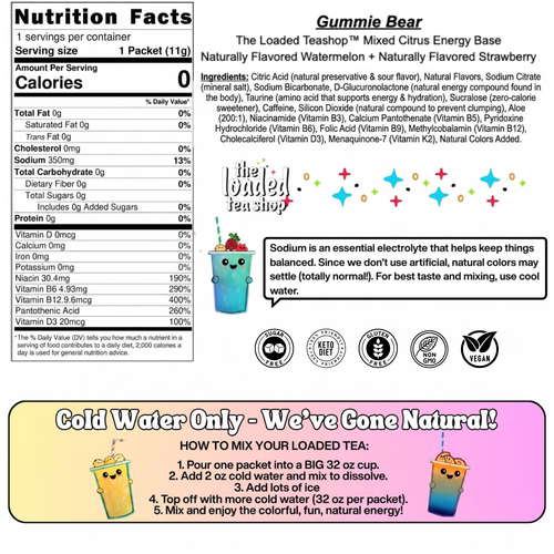 Gummie Bear ingredient