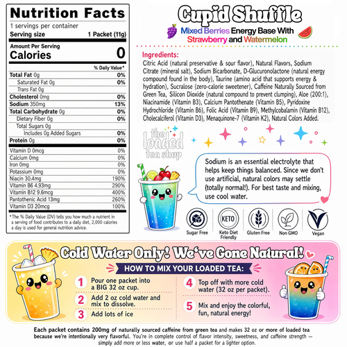 Cupid Shuffle ingredient