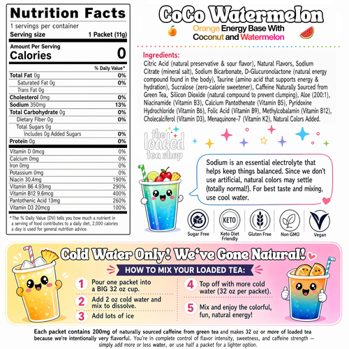 Coco Watermelon ingredient