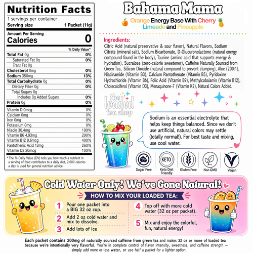 Bahama Mama ingredient