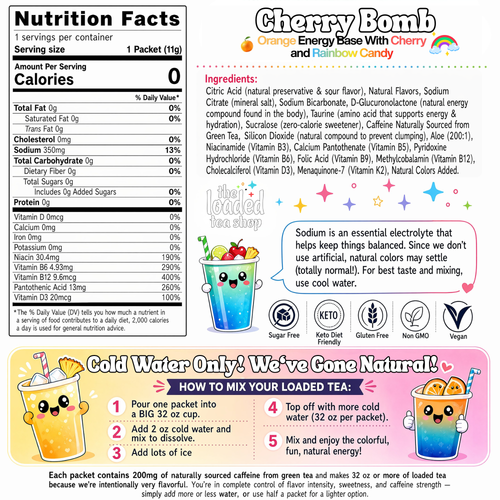 Cherry Bomb ingredient