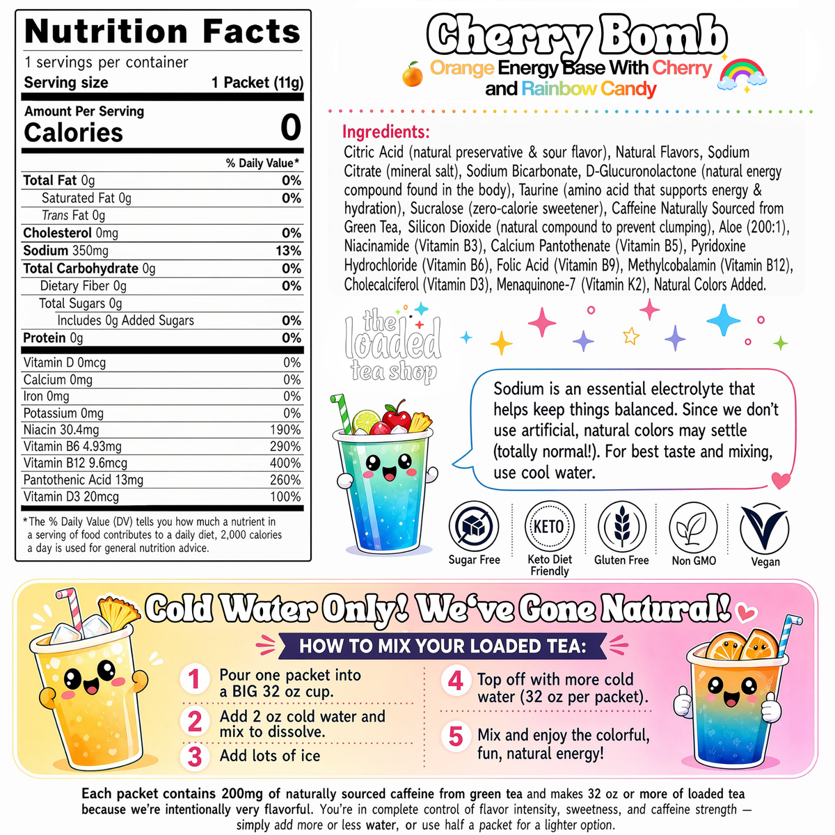 Cherry Bomb Loaded Tea | Bold Cherry Flavor – The Loaded Tea Shop