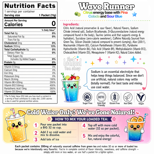 Wave Runner ingredient