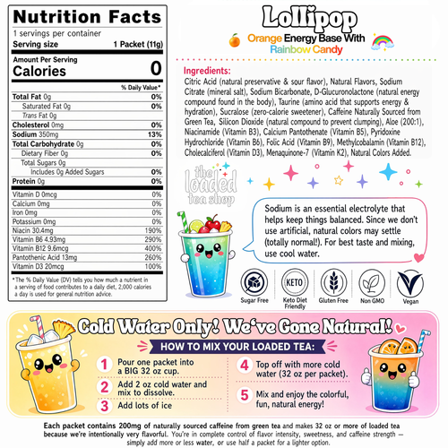 Lollipop ingredient