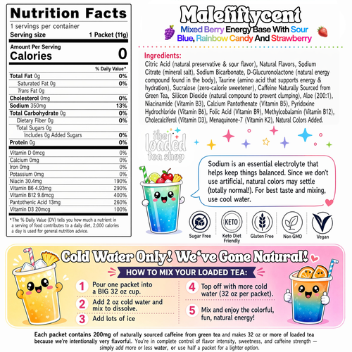 Malefiftycent ingredient