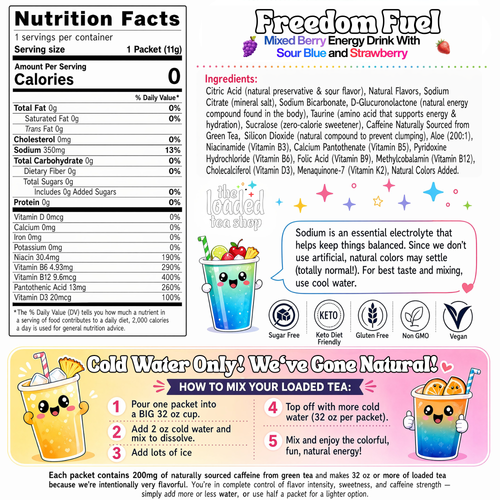 Freedom Fuel ingredient