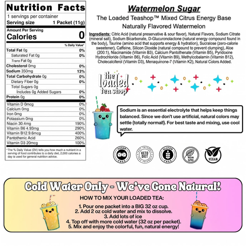 Watermelon Sugar ingredient
