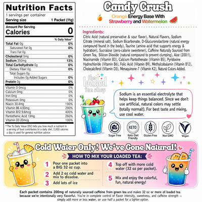 50 Case Candy Crush