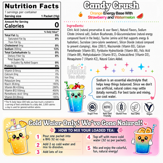 Candy Crush (Caffeine-Free) – The Loaded Tea Shop