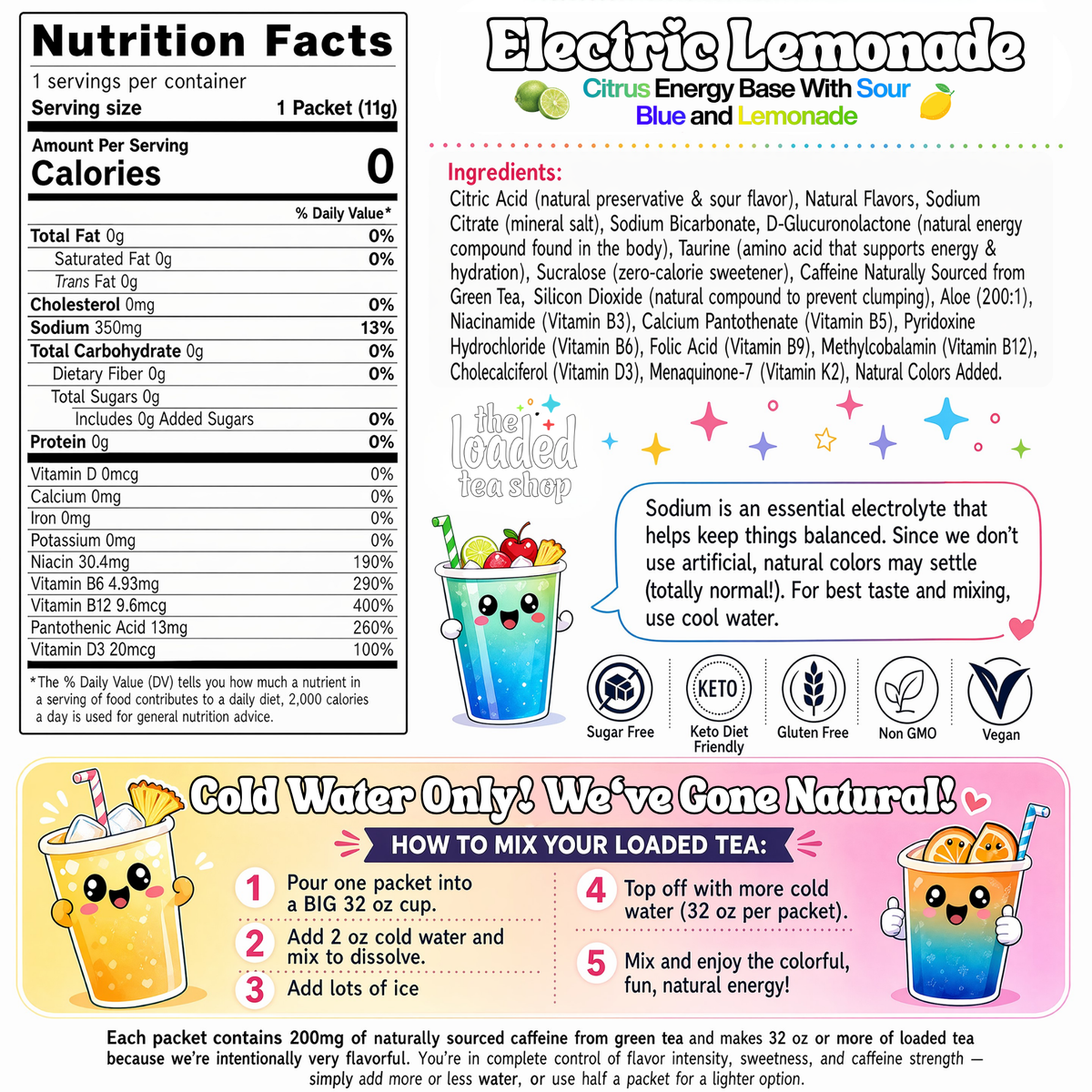 Electric Lemonade Loaded Tea | Citrus Flavor – The Loaded Tea Shop