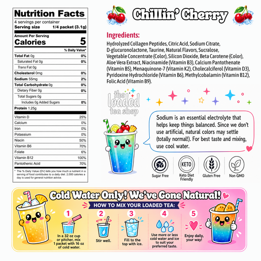 Chillin' Cherry (Caffeine-Free)