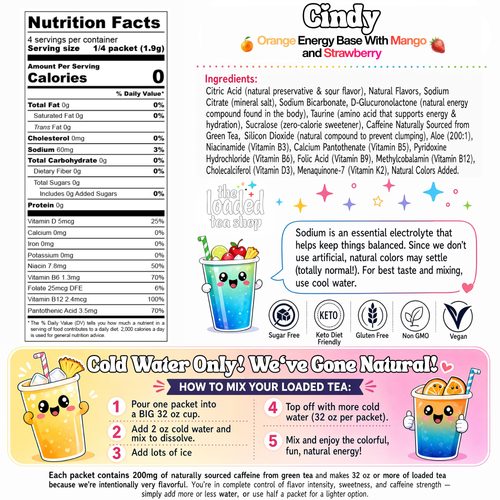 Cindy ingredient