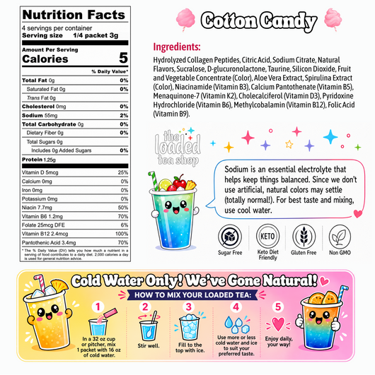 Cotton Candy (Caffeine-Free)