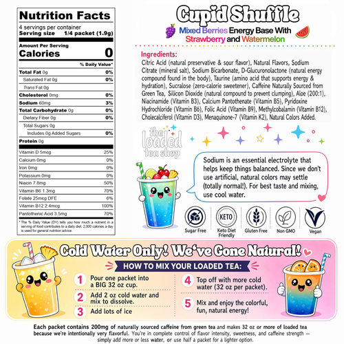 Cupid Shuffle ingredient
