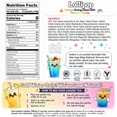 Lollipop ingredient