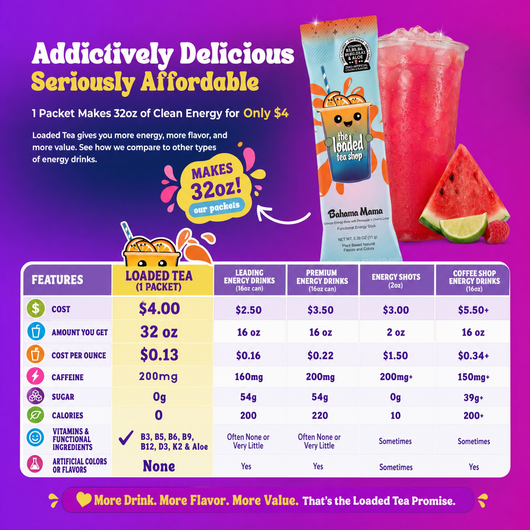 20 Sip Collection Bundle