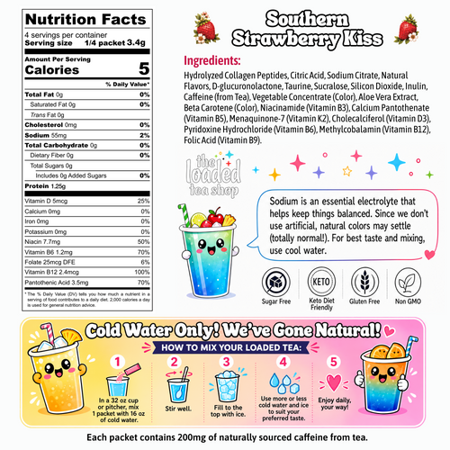 Southern Strawberry Kiss ingredient