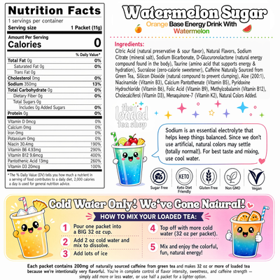 50 Case Watermelon Sugar