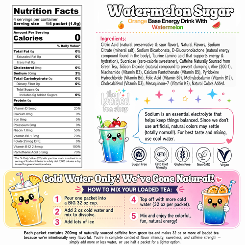 Watermelon Sugar ingredient